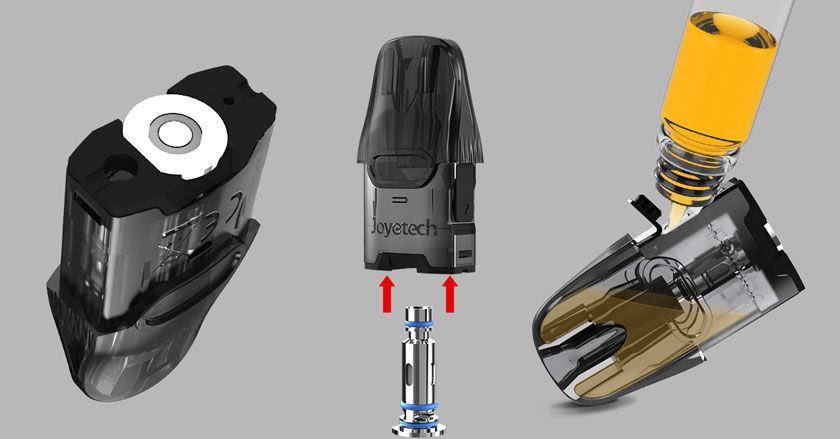 Evio C Pod Kit