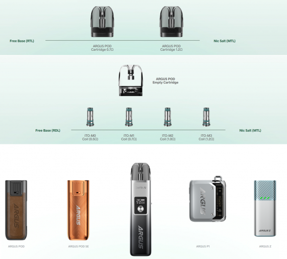 VooPoo Argus G 1000 mah